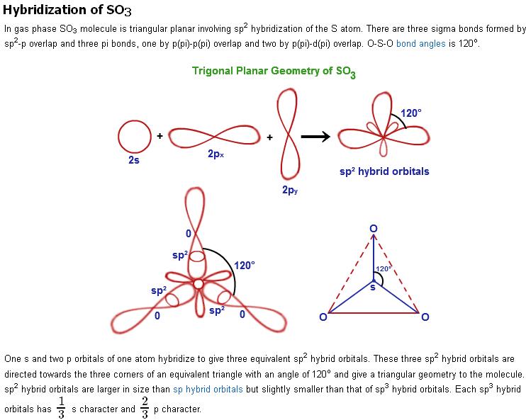 So3 h 0. Sp3d2 гибридизация форма молекулы. So3 пространственное строение. So3 2- Тип гибридизации. So3 Тип гибридизации.