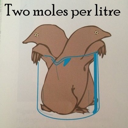 2 moles per liter Two
